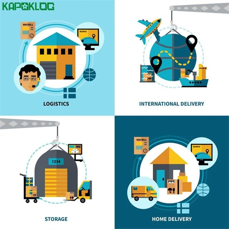 Amazon Fba Kapıdan Kapıya Teslimat Hizmeti Fba Freight Forwarder