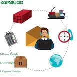 Kapıdan Kapıya İş Nakliye Şirketi